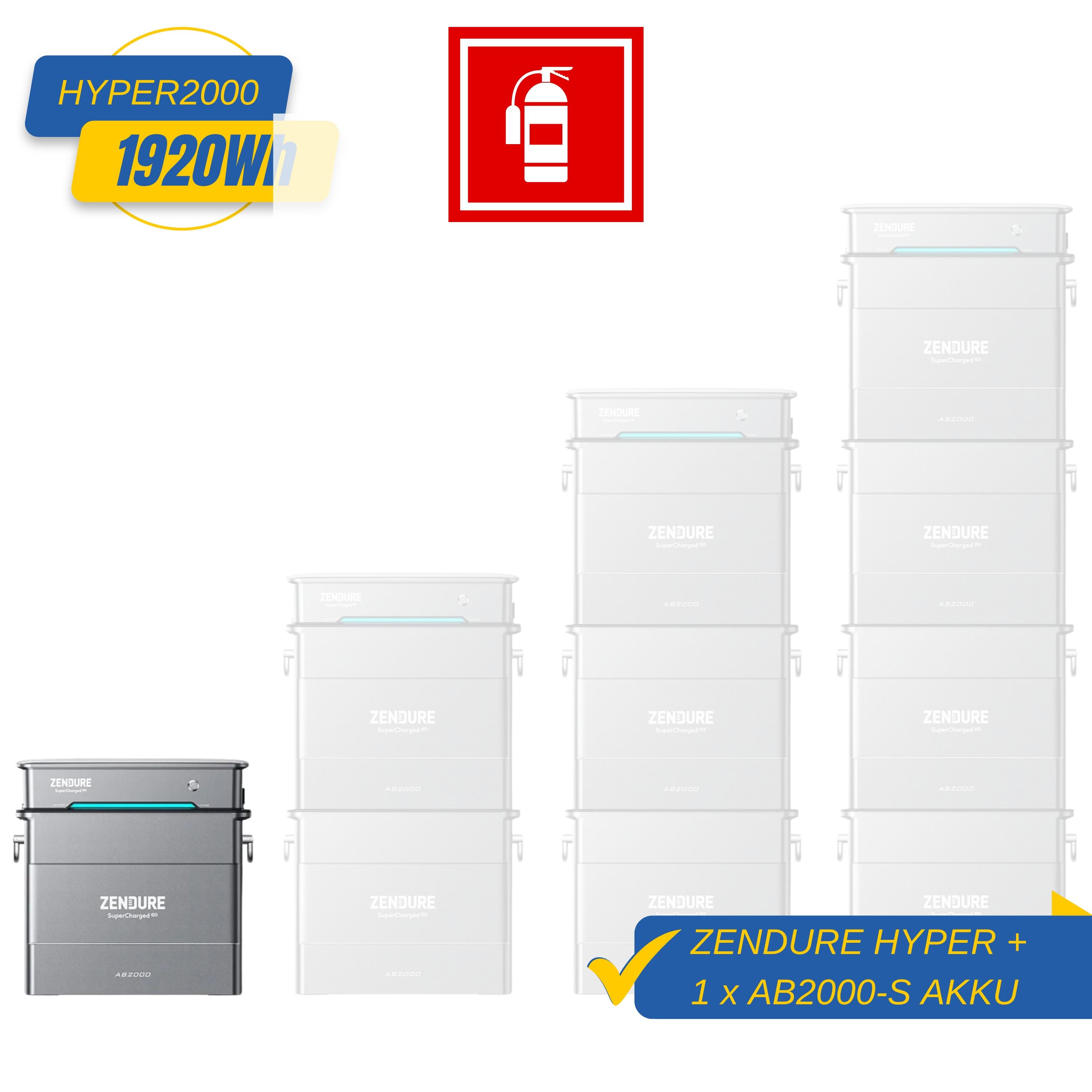 Zendure SolarFlow Hyper 2000 Balkonkraftwerk-Wechselrichter mit S-Akkus