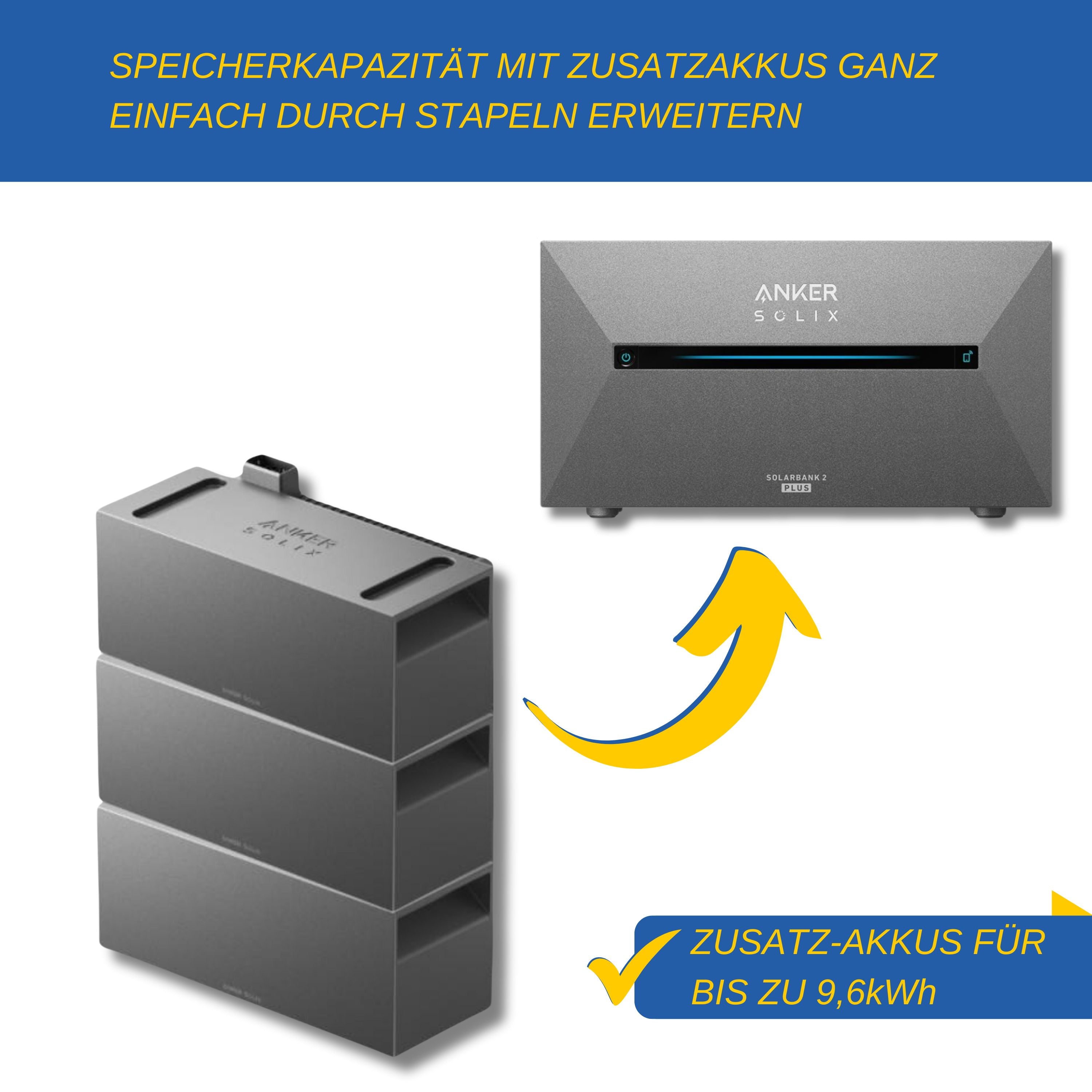 Anker SOLIX Solarbank 2 E1600 Plus 1,6kWh AIO Akkuspeicher für Balkonkraftwerk