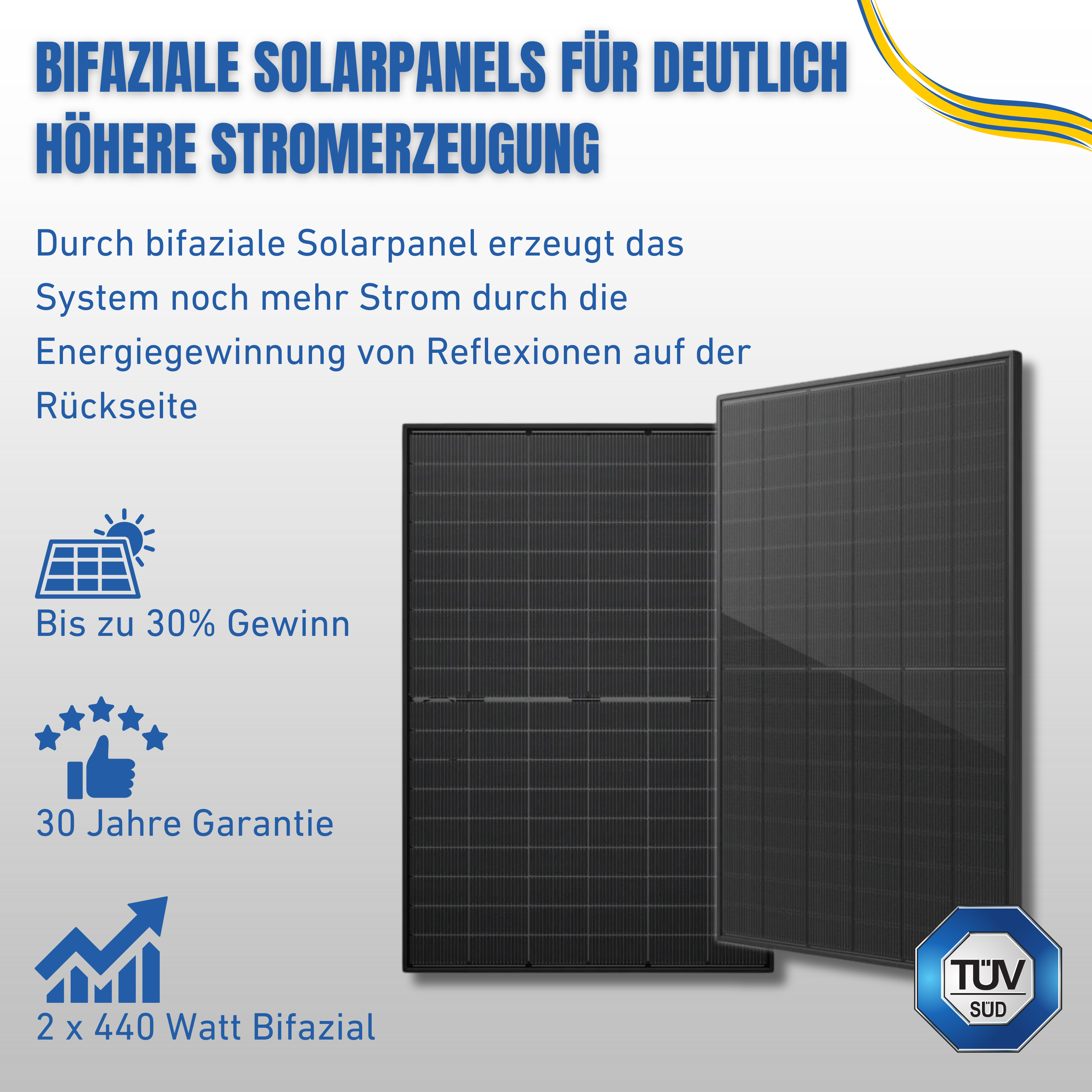 Balkonkraftwerk SUN EXPERT PLUS - 800W Einspeisung, 880Wp Solarleistung, bifazial, optional mit Speicher