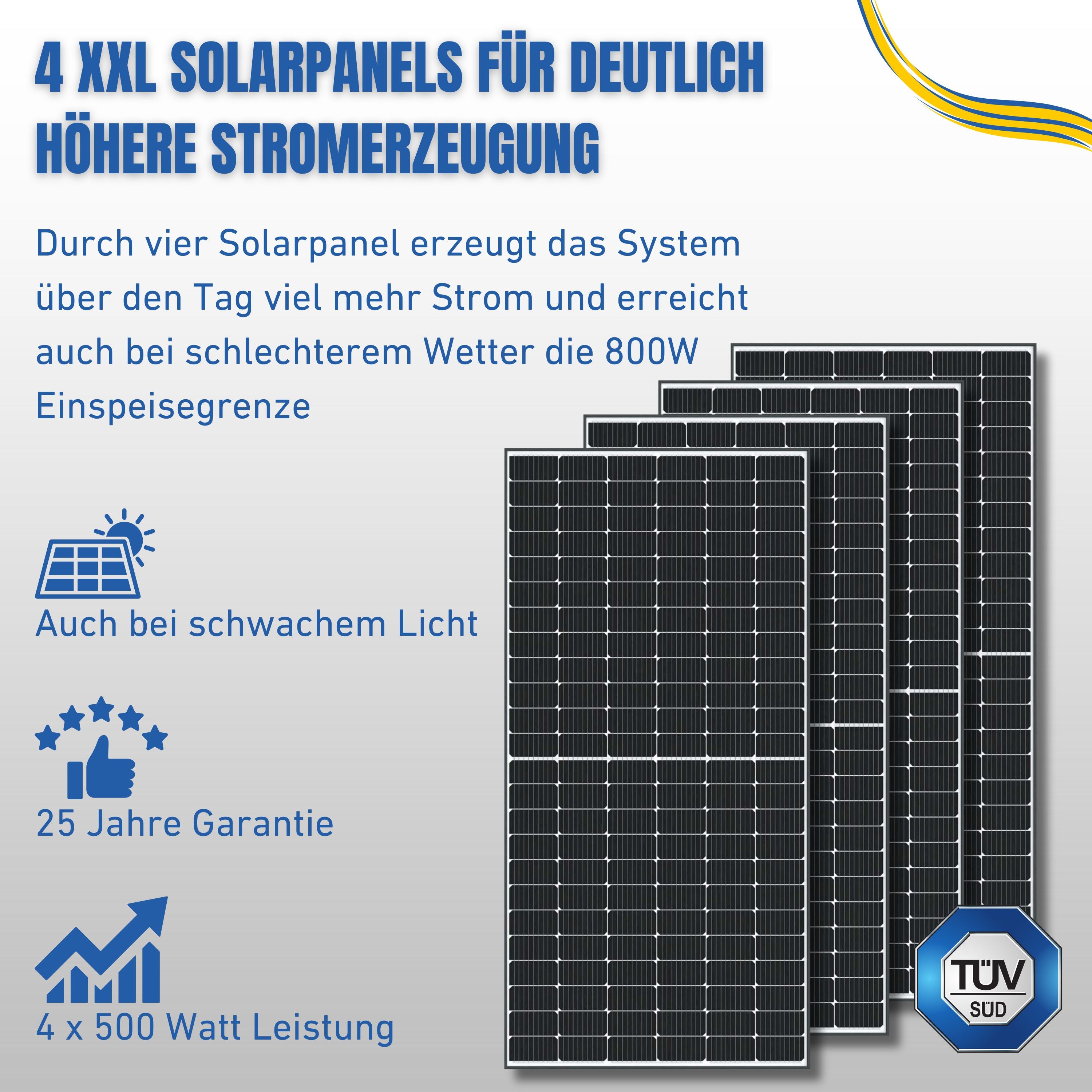 Solarpanel 500W XXL