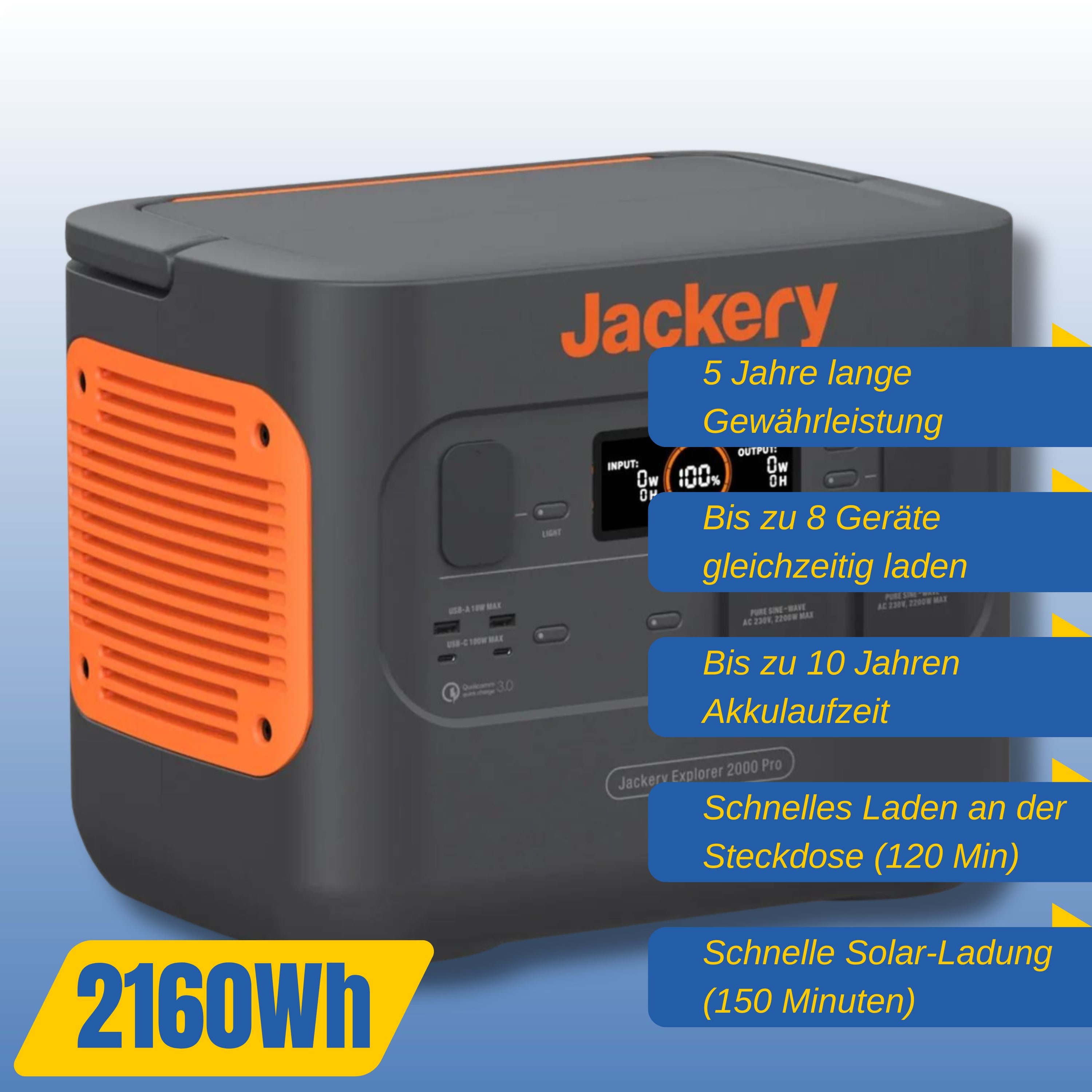 Jackery Explorer 2000 Pro - Tragbare Powerstation (Erweiterbar mit Solarpanels) - SUNPOWER4U
