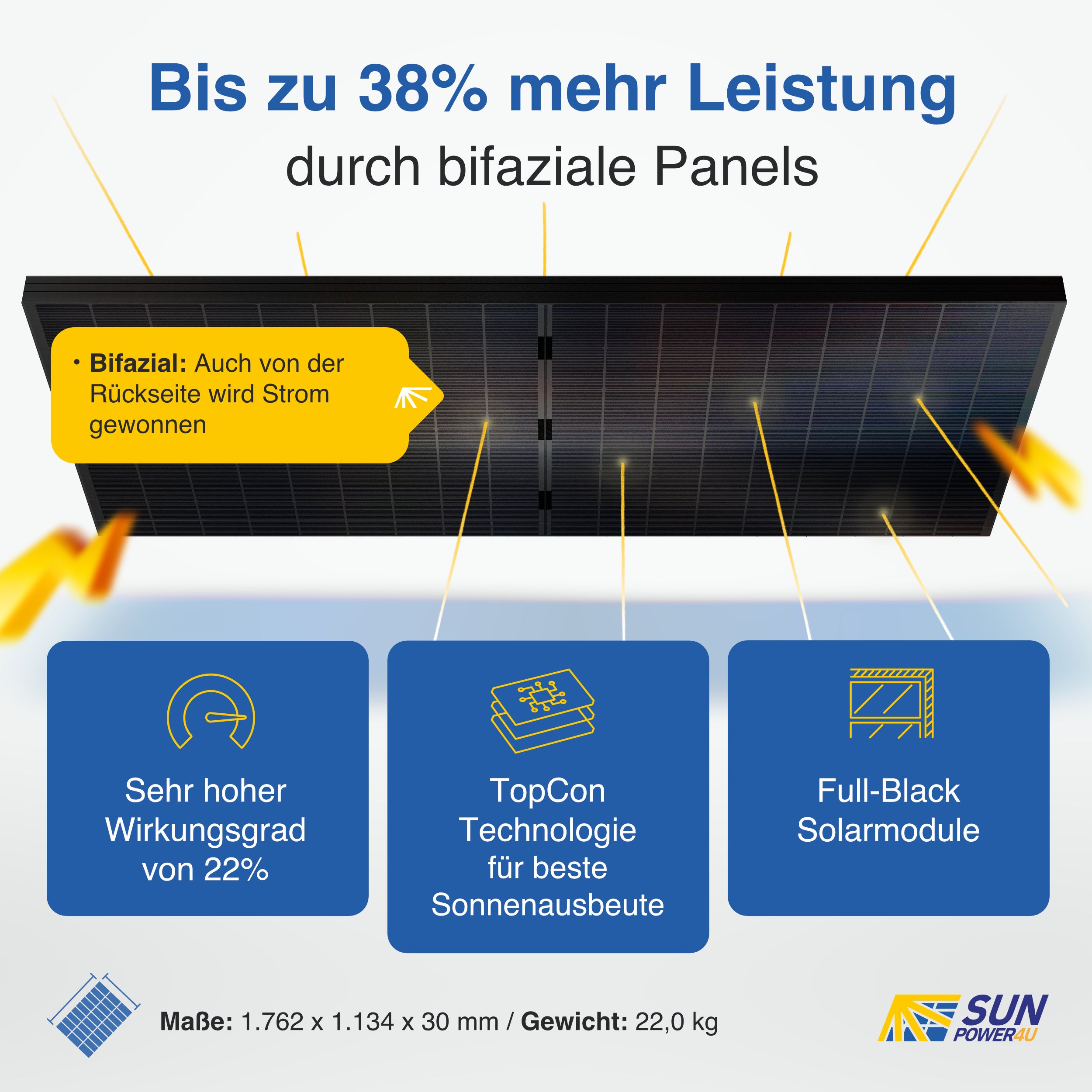 JA Solar 440W Bifazial (JAM54D41) Solarpanel