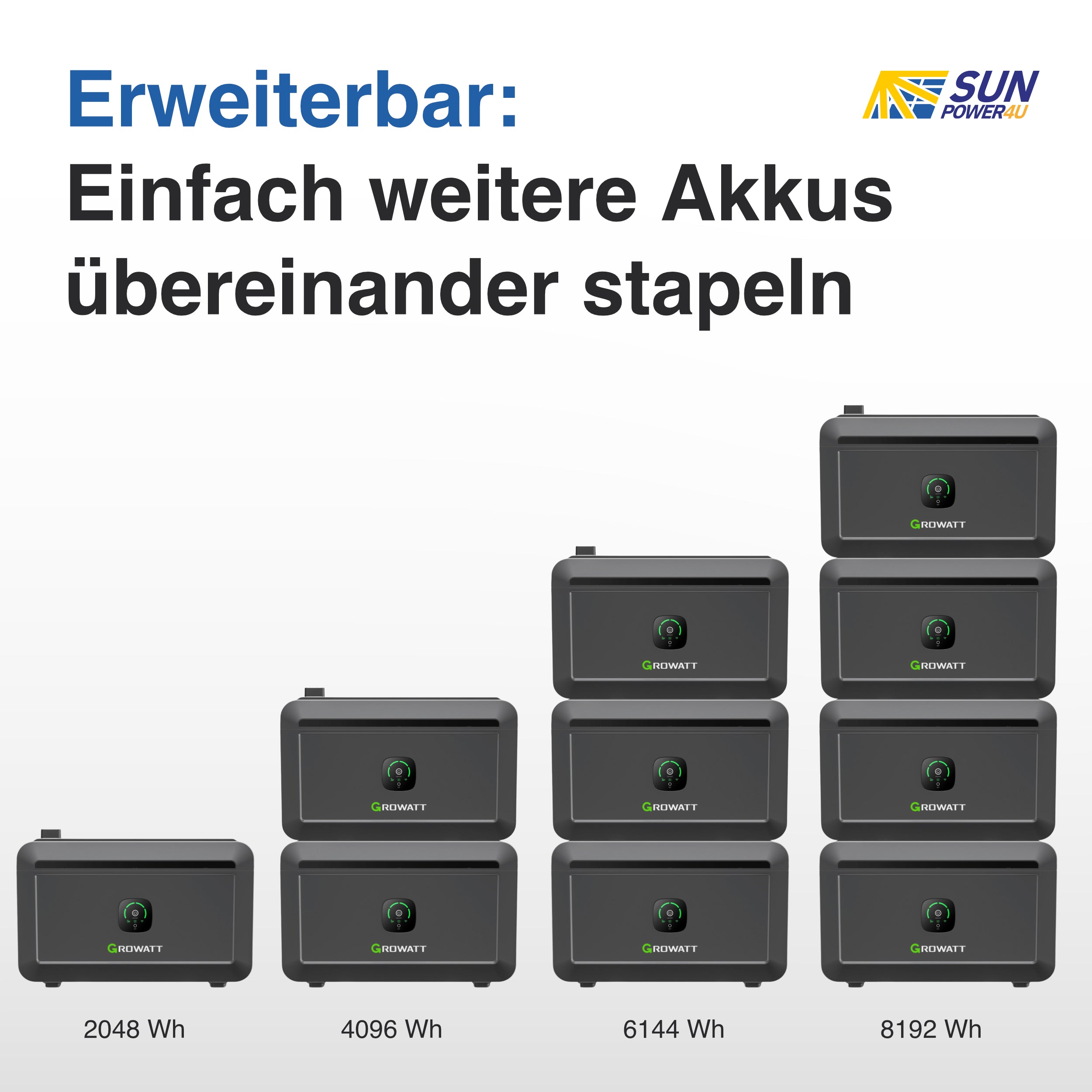 Growatt NOAH 2000 Balkonkraftwerk Speicher stapelbare Akkus Erweiterungsmöglichkeiten bis zu 8 kWh, LiFePO4-Batterien robust und langlebig