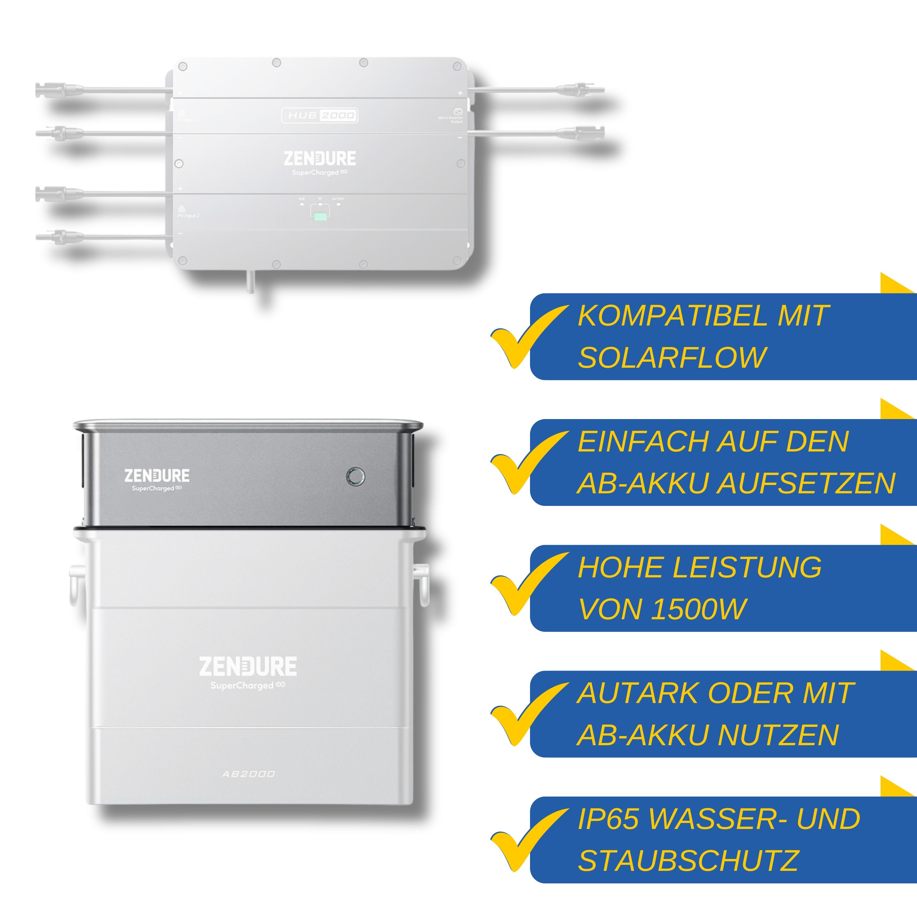 Zendure ACE1500 On- und Off-Grid-Stromversorgung