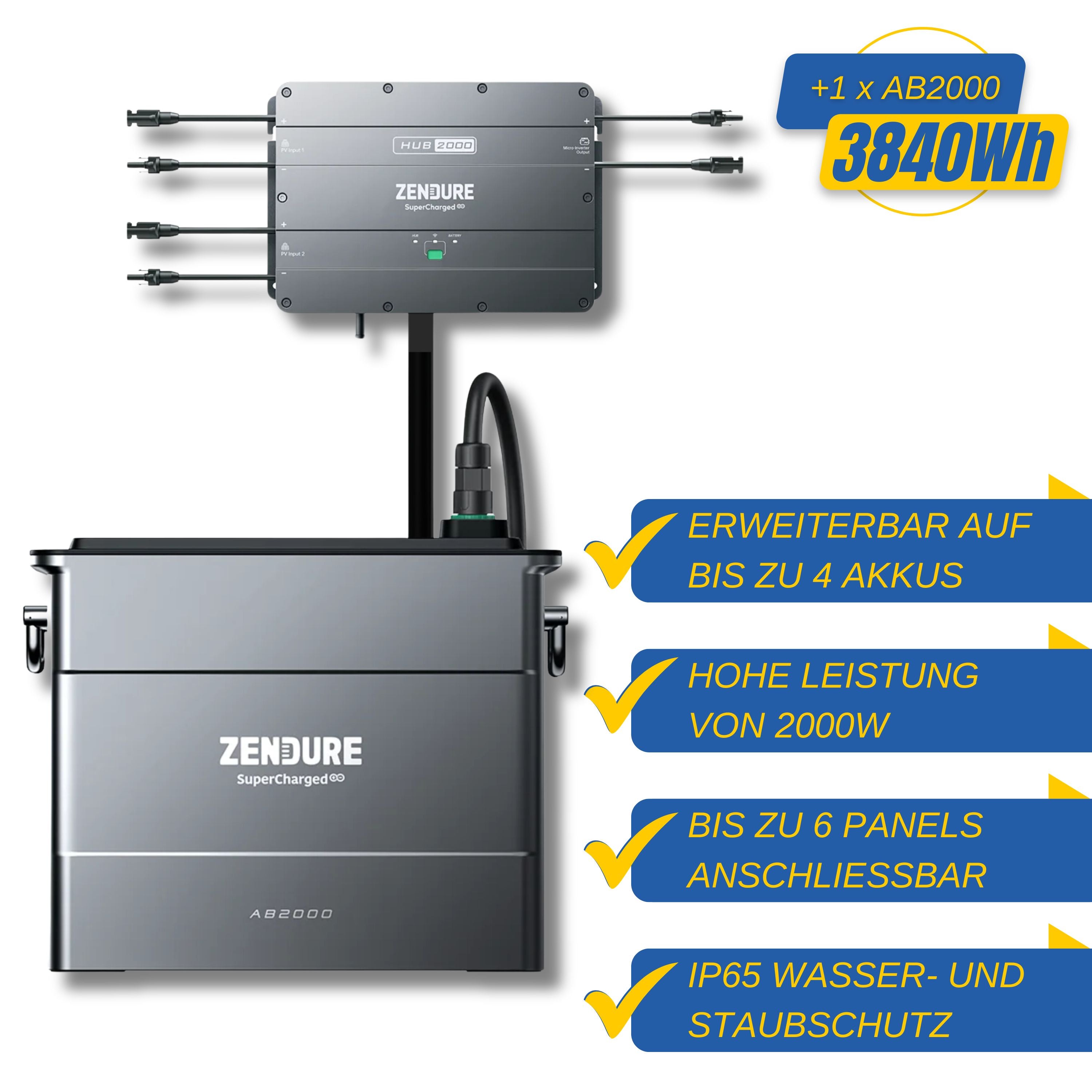 Zendure SolarFlow HUB2000 Set mit AB2000 Akkus bis 7680Wh