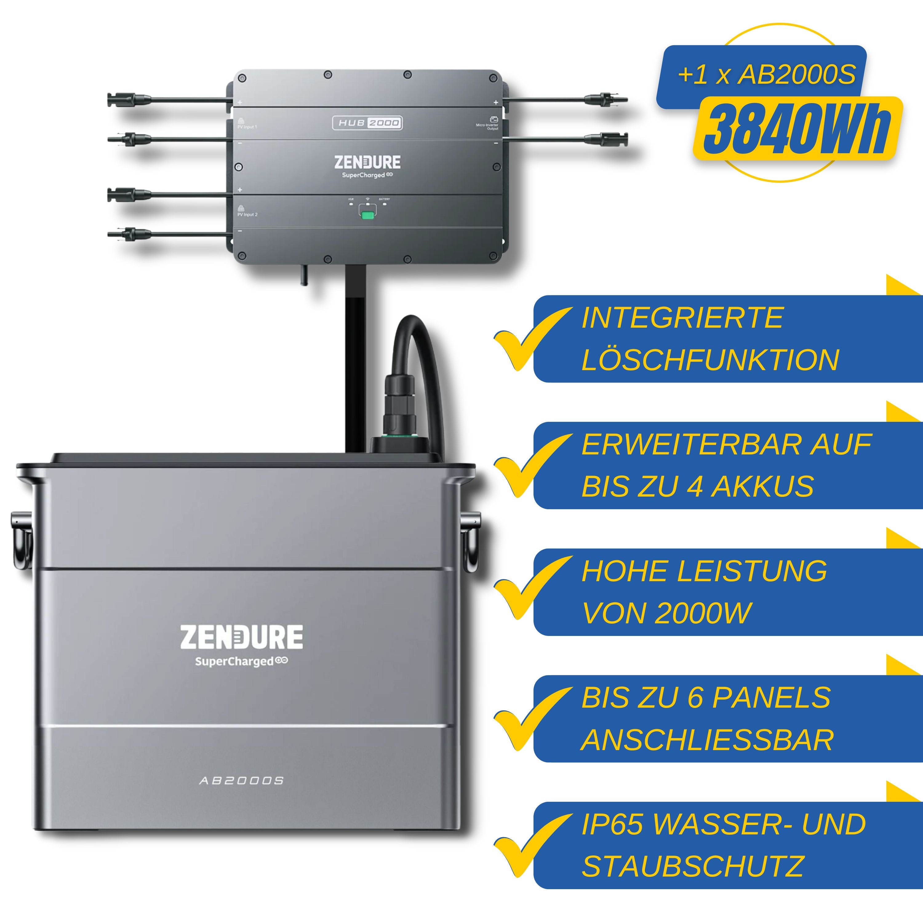 Zendure SolarFlow HUB2000 Set mit AB2000S Akkus bis 7680Wh