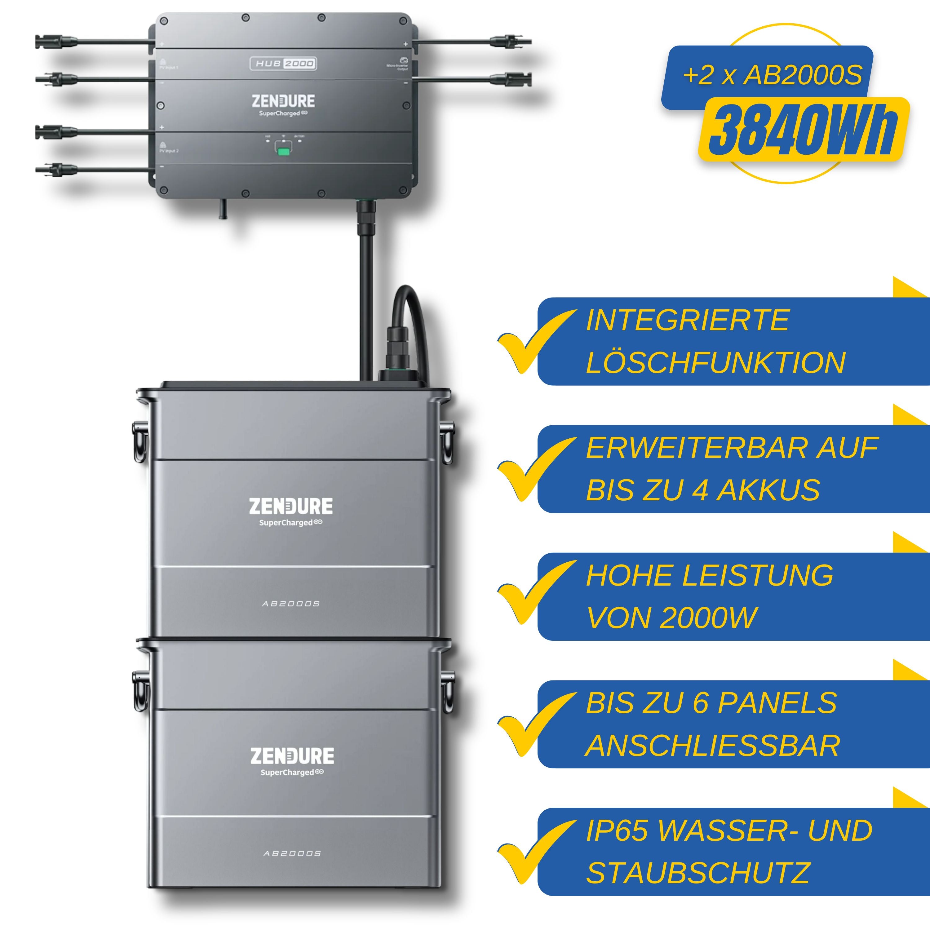 Zendure SolarFlow HUB2000 Set mit AB2000S Akkus bis 7680Wh