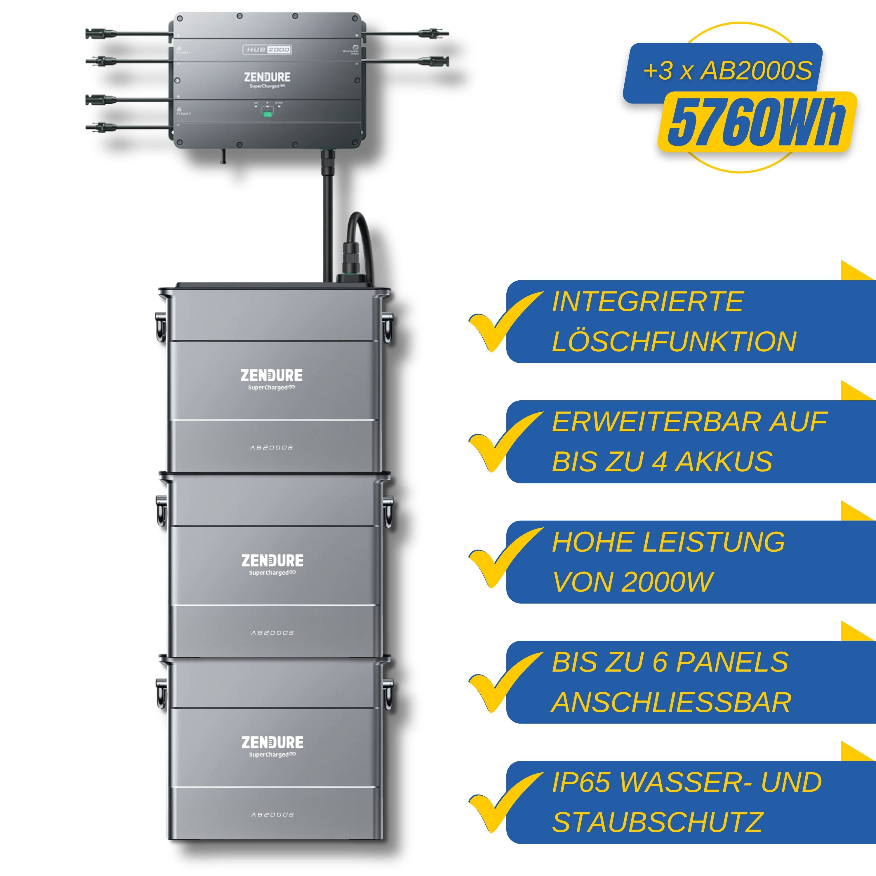 Zendure SolarFlow HUB2000 Set mit AB2000S Akkus bis 7680Wh