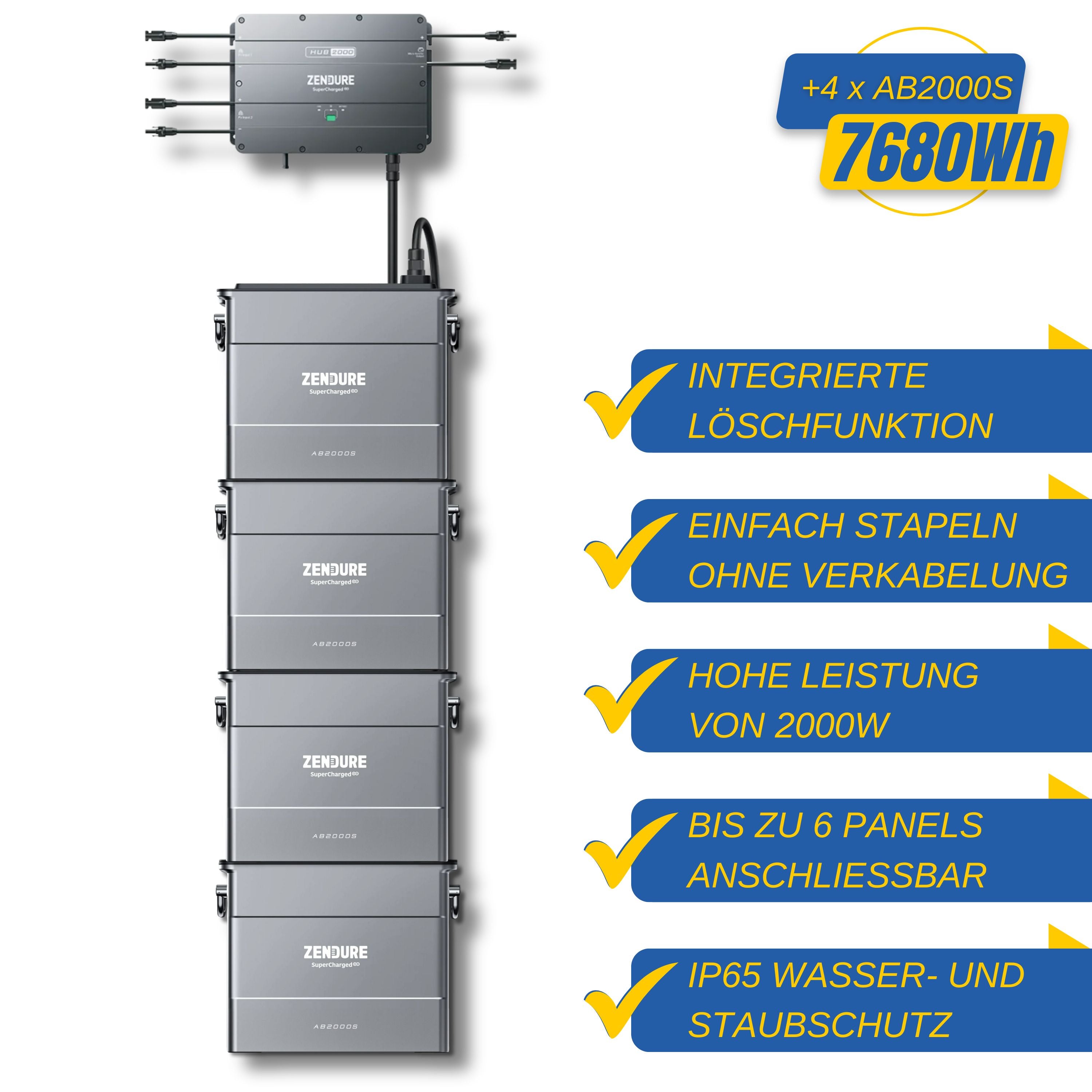 Zendure SolarFlow HUB2000 Set mit AB2000S Akkus bis 7680Wh